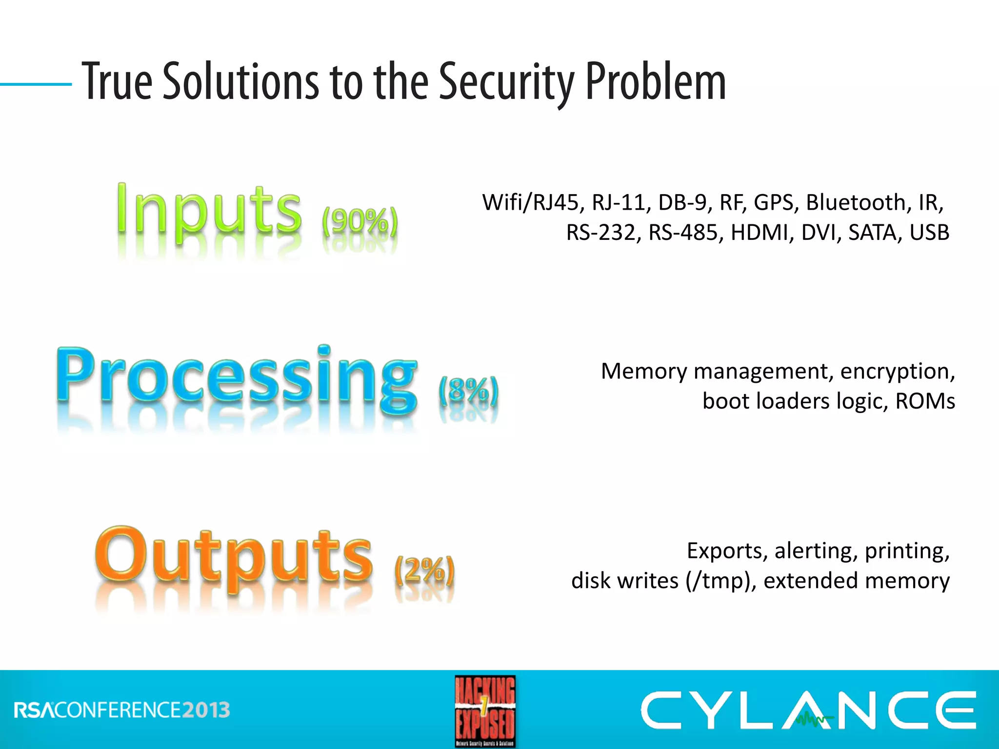 True Solutions to the Security Problem
Wifi/RJ45, RJ-11, DB-9, RF, GPS, Bluetooth, IR,
RS-232, RS-485, HDMI, DVI, SATA, USB
Exports, alerting, printing,
disk writes (/tmp), extended memory
Memory management, encryption,
boot loaders logic, ROMs
 