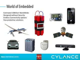 World of Embedded
Estimated 10Billion WorldWide
Designed without Security
Endless Connectivity options
Few protective solutions
 