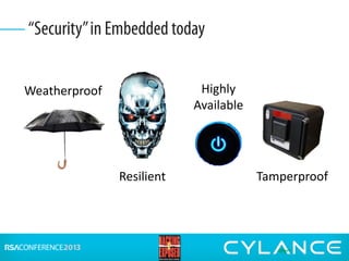 “Security”in Embedded today
Highly
Available
Resilient Tamperproof
Weatherproof
 