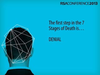 The first step in the 7
Stages of Death is…
DENIAL
 