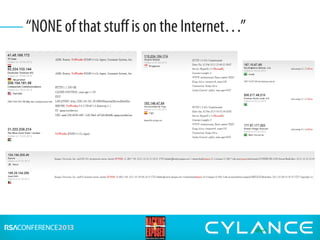 “NONE of that stuff is on the Internet…”
 