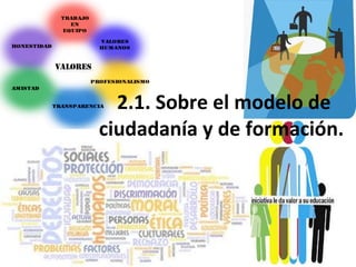 2.1. Sobre el modelo de ciudadanía y de formación.  