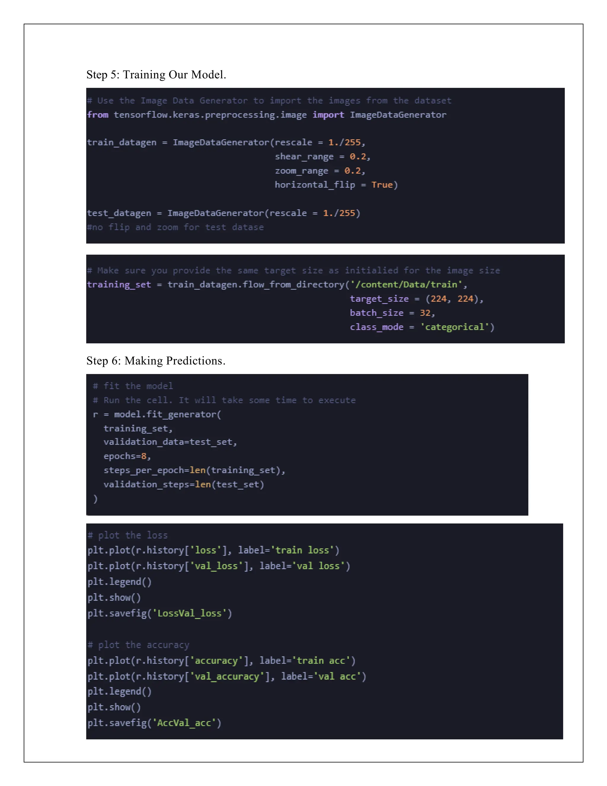Step 5: Training Our Model.
Step 6: Making Predictions.
 
