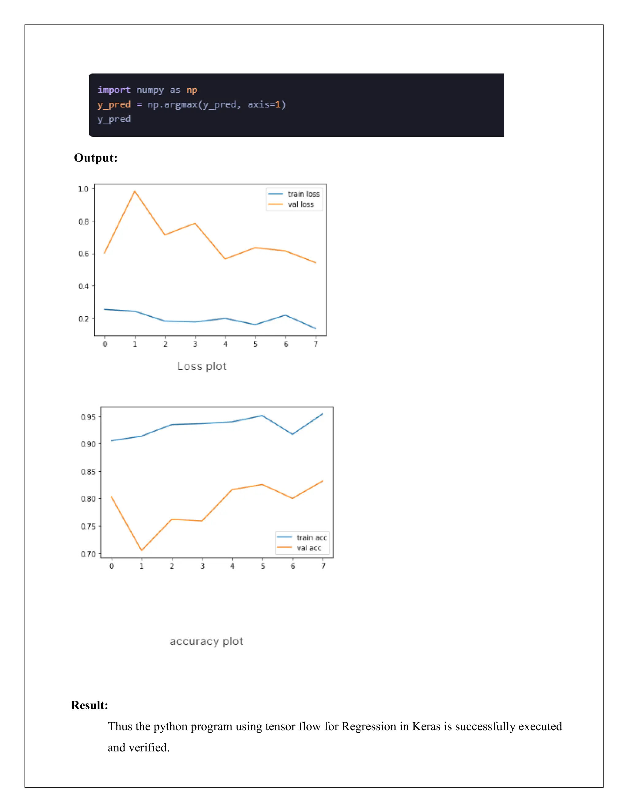 CCS335 _ Neural Networks and Deep Learning Laboratory_Lab Complete ...