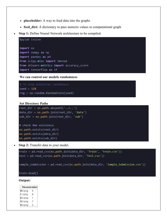 CCS335 _ Neural Networks and Deep Learning Laboratory_Lab Complete ...