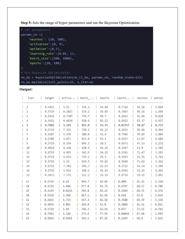 CCS335 _ Neural Networks and Deep Learning Laboratory_Lab Complete ...