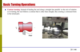 Exp 02 - supplementary slide turning.pdf