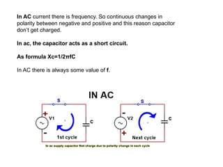 Understanding Direct and Alternating Current Circuits: Capacitor ...