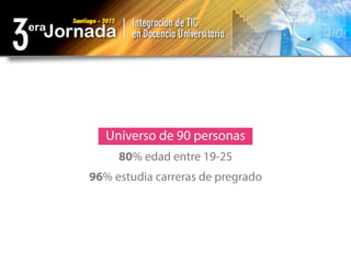 Universo de 90 personas
     80% edad entre 19-25
96% estudia carreras de pregrado
 