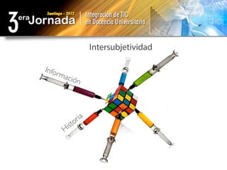 Intersubjetividad

Info
    rma
       ción




                ria
           is to
       H
 