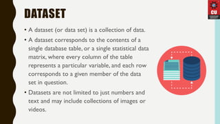 Exploratory Data Analysis and Visualization Techniques Using Matplotlib ...