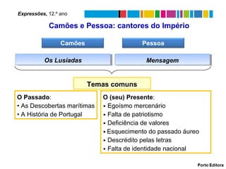 Expressões, 12.º ano
Camões Pessoa
Temas comuns
Os LusíadasOs Lusíadas MensagemMensagem
Camões e Pessoa: cantores do Império
O Passado:
• As Descobertas marítimas
• A História de Portugal
O (seu) Presente:
• Egoísmo mercenário
• Falta de patriotismo
• Deficiência de valores
• Esquecimento do passado áureo
• Descrédito pelas letras
• Falta de identidade nacional
 