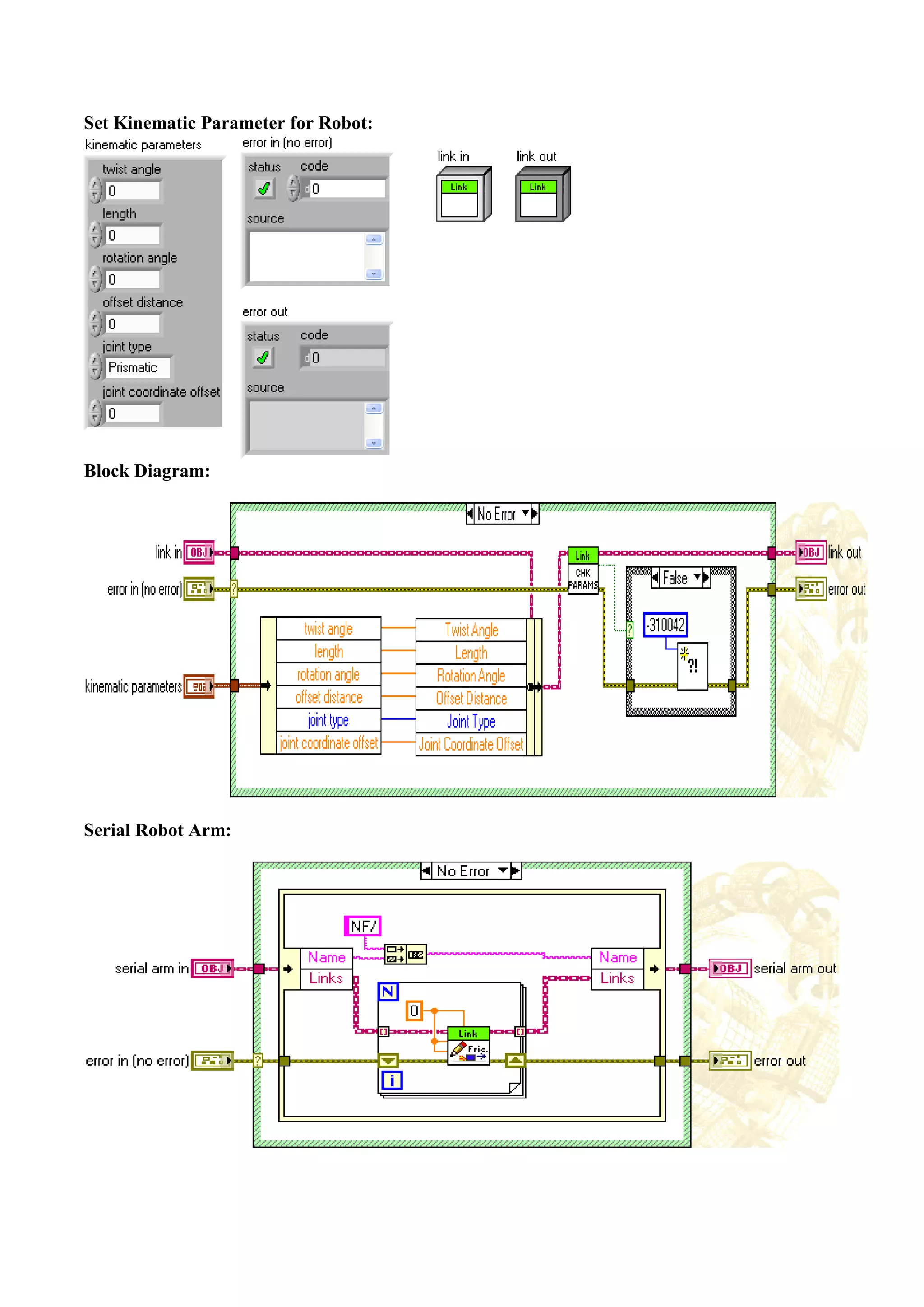 Set Kinematic Parameter for Robot:
Block Diagram:
Serial Robot Arm:
 
