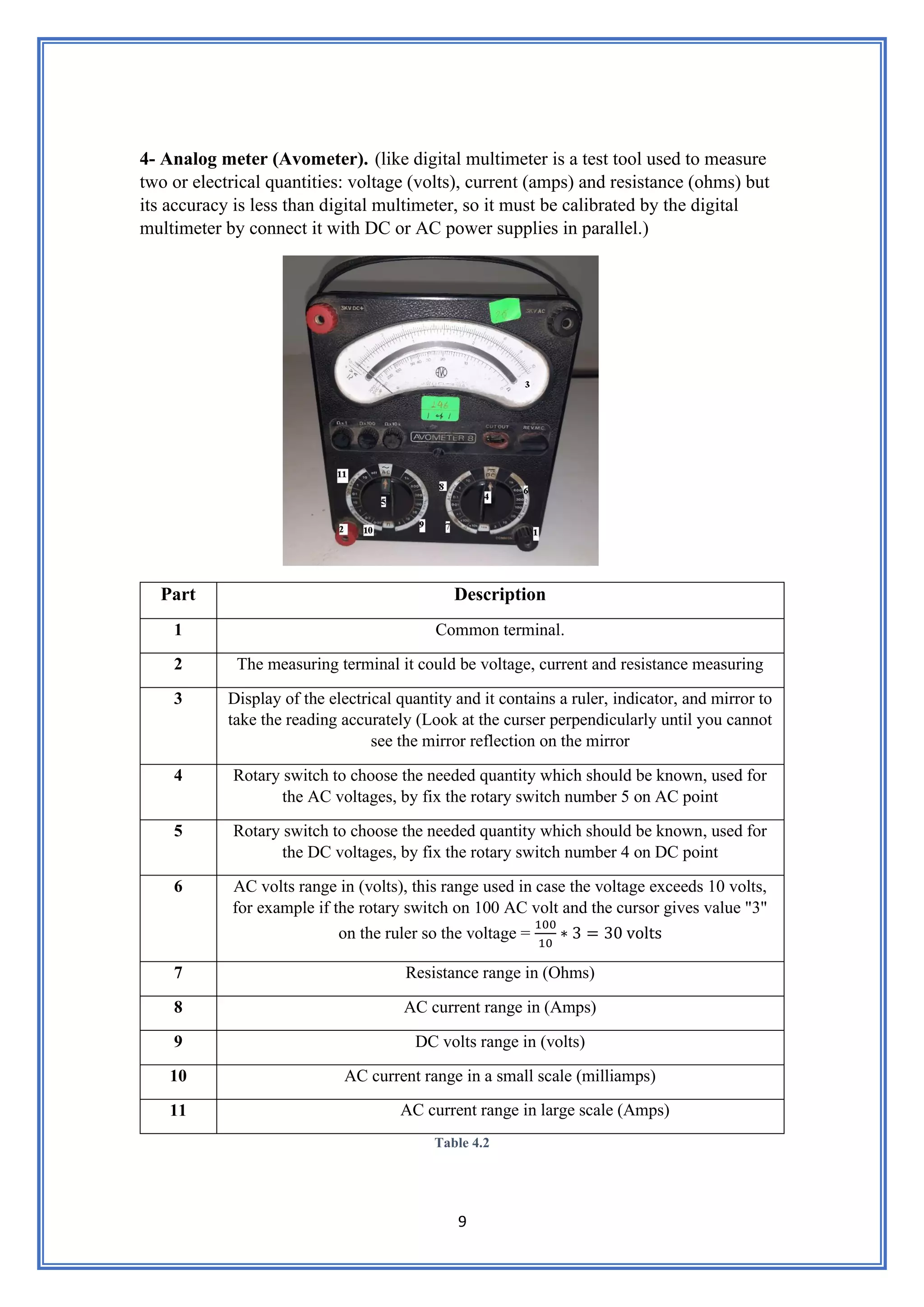 9
4- Analog meter (Avometer). (like digital multimeter is a test tool used to measure
two or electrical quantities: voltage (volts), current (amps) and resistance (ohms) but
its accuracy is less than digital multimeter, so it must be calibrated by the digital
multimeter by connect it with DC or AC power supplies in parallel.)
Table 4.2
Part Description
1 Common terminal.
2 The measuring terminal it could be voltage, current and resistance measuring
3 Display of the electrical quantity and it contains a ruler, indicator, and mirror to
take the reading accurately (Look at the curser perpendicularly until you cannot
see the mirror reflection on the mirror
4 Rotary switch to choose the needed quantity which should be known, used for
the AC voltages, by fix the rotary switch number 5 on AC point
5 Rotary switch to choose the needed quantity which should be known, used for
the DC voltages, by fix the rotary switch number 4 on DC point
6 AC volts range in (volts), this range used in case the voltage exceeds 10 volts,
for example if the rotary switch on 100 AC volt and the cursor gives value "3"
on the ruler so the voltage =
100
10
∗ 3 = 30 volts
7 Resistance range in (Ohms)
8 AC current range in (Amps)
9 DC volts range in (volts)
10 AC current range in a small scale (milliamps)
11 AC current range in large scale (Amps)
 