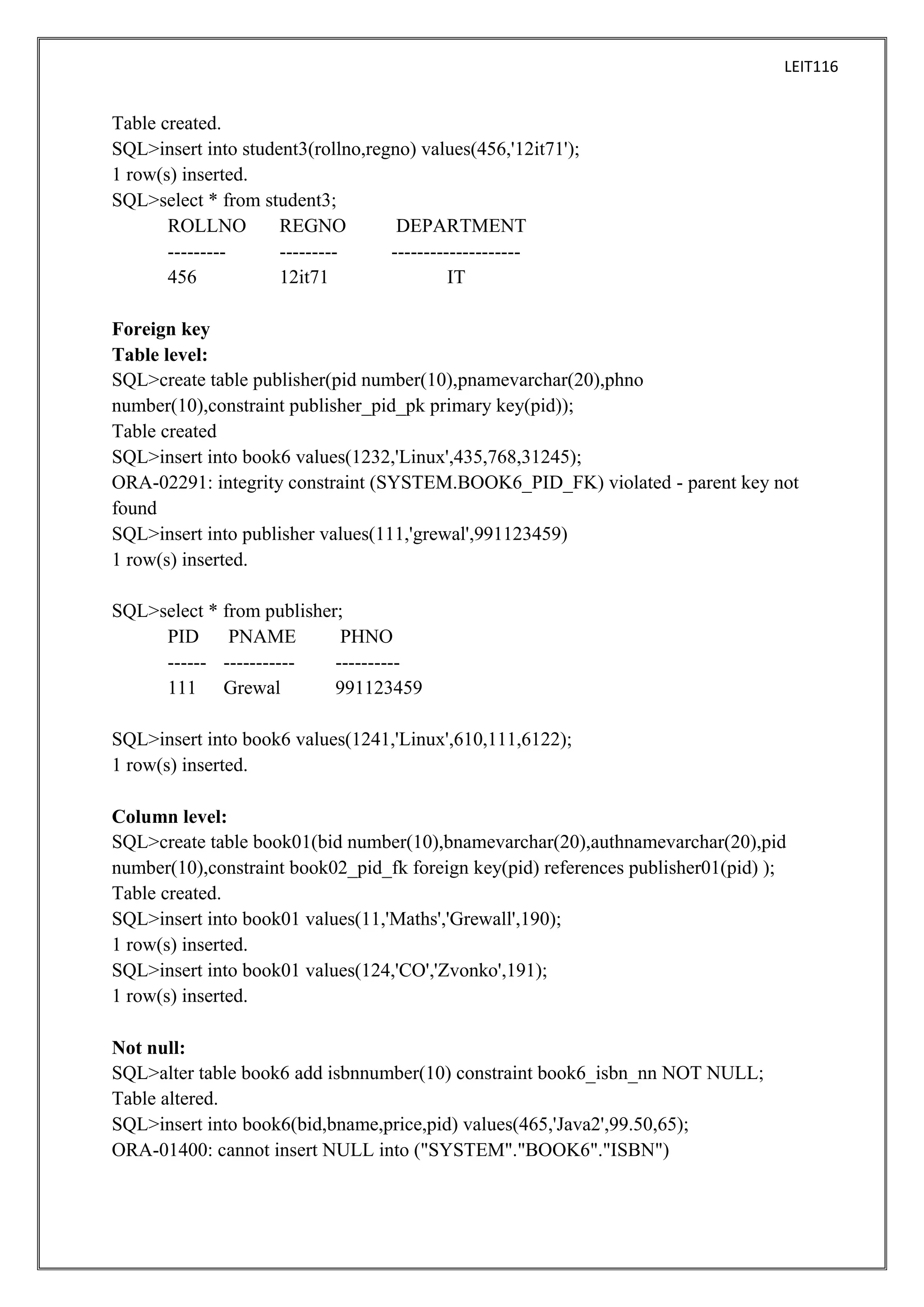 LEIT116

Table created.
SQL>insert into student3(rollno,regno) values(456,'12it71');
1 row(s) inserted.
SQL>select * from student3;
ROLLNO
REGNO
DEPARTMENT
-----------------------------------456
12it71
IT
Foreign key
Table level:
SQL>create table publisher(pid number(10),pnamevarchar(20),phno
number(10),constraint publisher_pid_pk primary key(pid));
Table created
SQL>insert into book6 values(1232,'Linux',435,768,31245);
ORA-02291: integrity constraint (SYSTEM.BOOK6_PID_FK) violated - parent key not
found
SQL>insert into publisher values(111,'grewal',991123459)
1 row(s) inserted.
SQL>select * from publisher;
PID
PNAME
PHNO
------ -------------------111 Grewal
991123459
SQL>insert into book6 values(1241,'Linux',610,111,6122);
1 row(s) inserted.
Column level:
SQL>create table book01(bid number(10),bnamevarchar(20),authnamevarchar(20),pid
number(10),constraint book02_pid_fk foreign key(pid) references publisher01(pid) );
Table created.
SQL>insert into book01 values(11,'Maths','Grewall',190);
1 row(s) inserted.
SQL>insert into book01 values(124,'CO','Zvonko',191);
1 row(s) inserted.
Not null:
SQL>alter table book6 add isbnnumber(10) constraint book6_isbn_nn NOT NULL;
Table altered.
SQL>insert into book6(bid,bname,price,pid) values(465,'Java2',99.50,65);
ORA-01400: cannot insert NULL into ("SYSTEM"."BOOK6"."ISBN")

 