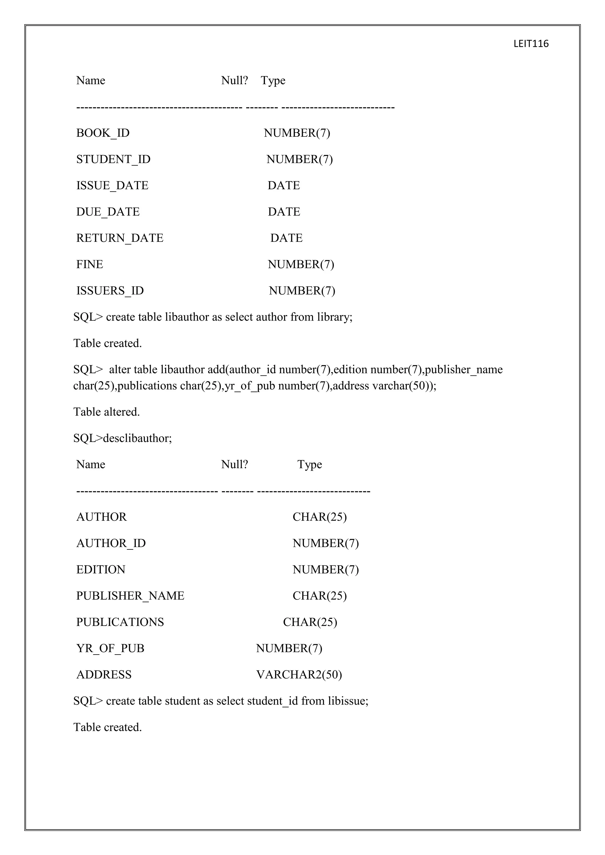 LEIT116

Name

Null?

Type

----------------------------------------- -------- ---------------------------BOOK_ID

NUMBER(7)

STUDENT_ID

NUMBER(7)

ISSUE_DATE

DATE

DUE_DATE

DATE

RETURN_DATE

DATE

FINE

NUMBER(7)

ISSUERS_ID

NUMBER(7)

SQL> create table libauthor as select author from library;
Table created.
SQL> alter table libauthor add(author_id number(7),edition number(7),publisher_name
char(25),publications char(25),yr_of_pub number(7),address varchar(50));
Table altered.
SQL>desclibauthor;
Name

Null?

Type

----------------------------------- -------- ---------------------------AUTHOR

CHAR(25)

AUTHOR_ID

NUMBER(7)

EDITION

NUMBER(7)

PUBLISHER_NAME

CHAR(25)

PUBLICATIONS

CHAR(25)

YR_OF_PUB

NUMBER(7)

ADDRESS

VARCHAR2(50)

SQL> create table student as select student_id from libissue;
Table created.

 