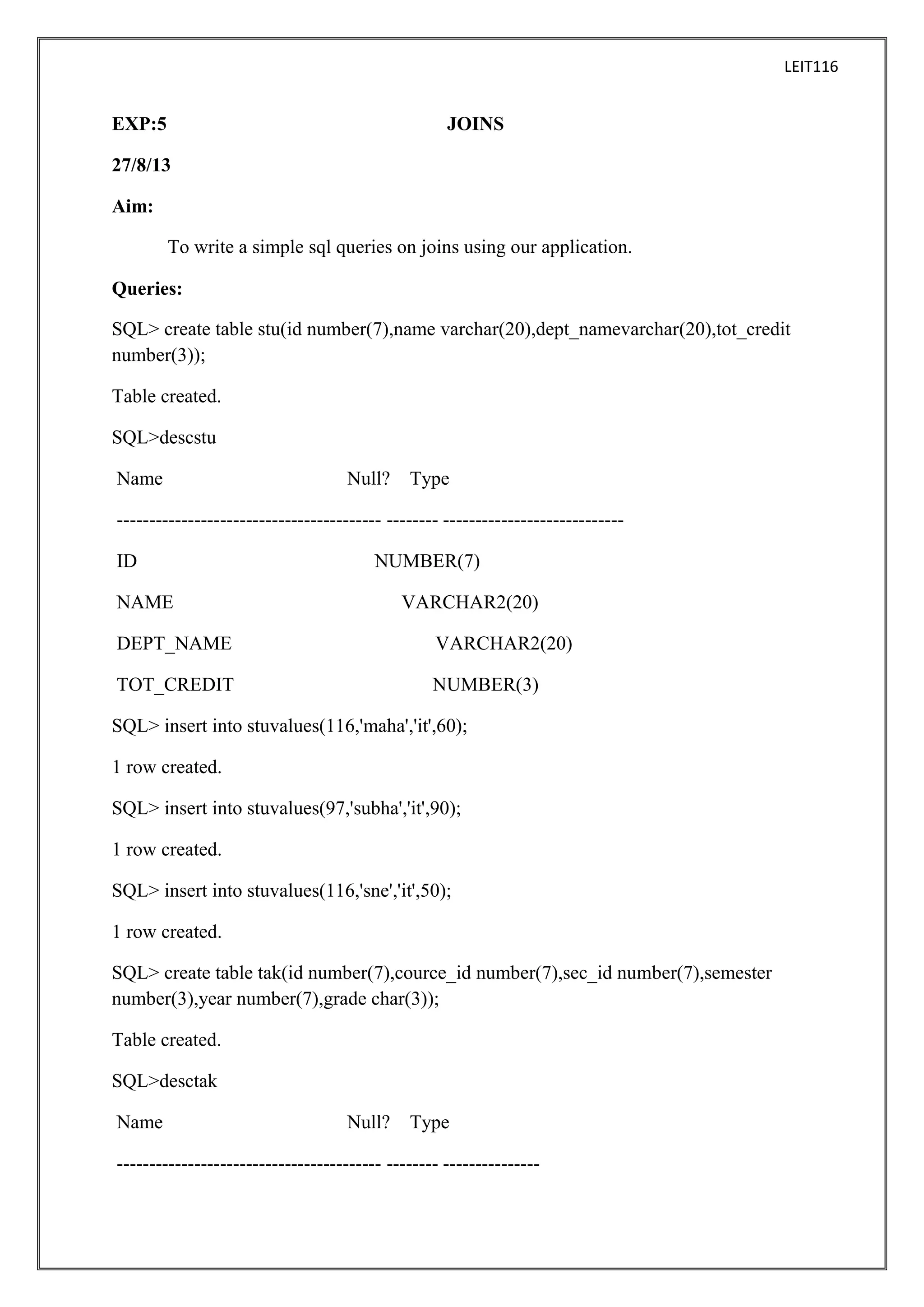LEIT116

EXP:5

JOINS

27/8/13
Aim:
To write a simple sql queries on joins using our application.
Queries:
SQL> create table stu(id number(7),name varchar(20),dept_namevarchar(20),tot_credit
number(3));
Table created.
SQL>descstu
Name

Null?

Type

----------------------------------------- -------- ---------------------------ID

NUMBER(7)

NAME

VARCHAR2(20)

DEPT_NAME

VARCHAR2(20)

TOT_CREDIT

NUMBER(3)

SQL> insert into stuvalues(116,'maha','it',60);
1 row created.
SQL> insert into stuvalues(97,'subha','it',90);
1 row created.
SQL> insert into stuvalues(116,'sne','it',50);
1 row created.
SQL> create table tak(id number(7),cource_id number(7),sec_id number(7),semester
number(3),year number(7),grade char(3));
Table created.
SQL>desctak
Name

Null?

Type

----------------------------------------- -------- ---------------

 