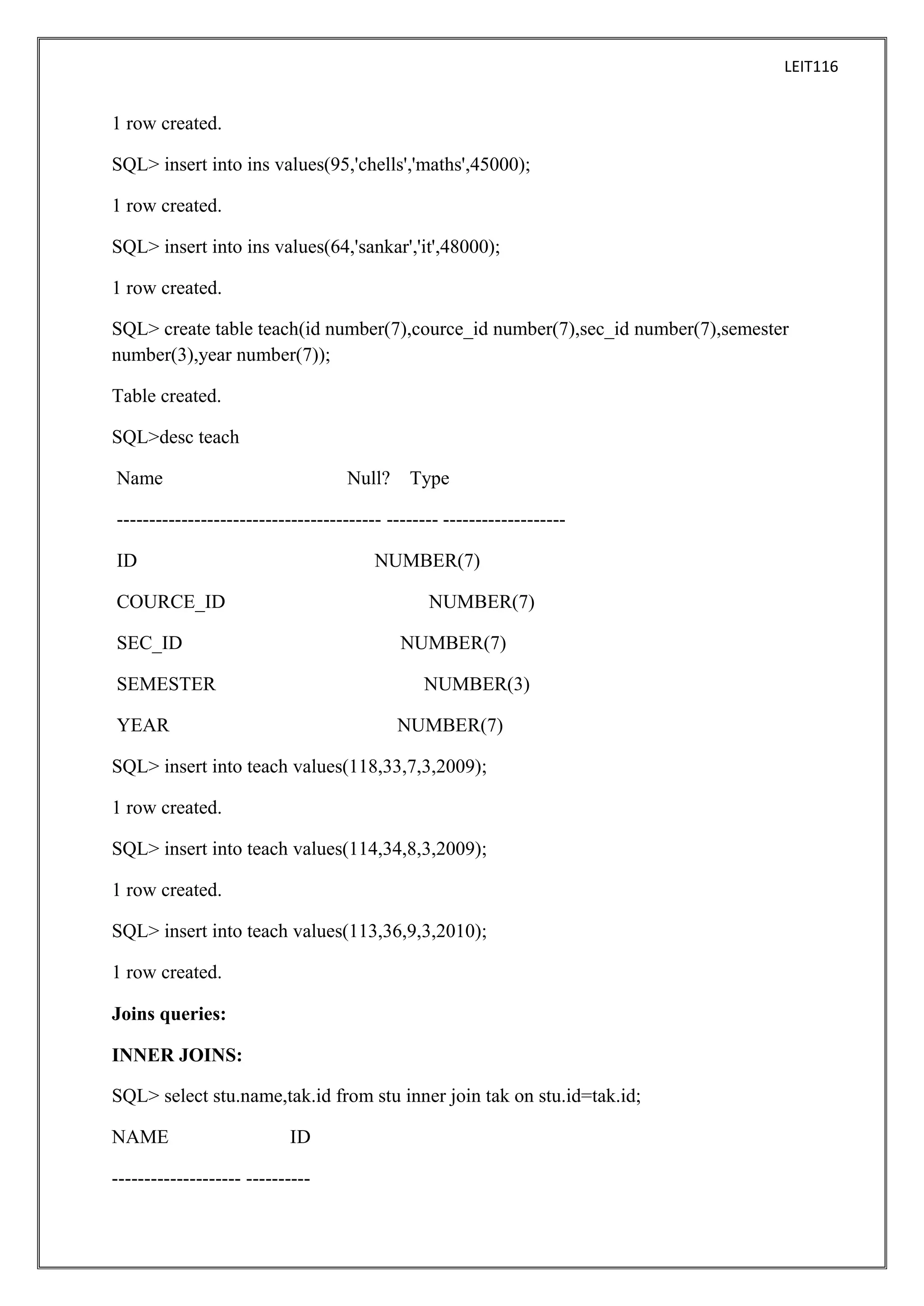 LEIT116

1 row created.
SQL> insert into ins values(95,'chells','maths',45000);
1 row created.
SQL> insert into ins values(64,'sankar','it',48000);
1 row created.
SQL> create table teach(id number(7),cource_id number(7),sec_id number(7),semester
number(3),year number(7));
Table created.
SQL>desc teach
Name

Null?

Type

----------------------------------------- -------- ------------------ID

NUMBER(7)

COURCE_ID

NUMBER(7)

SEC_ID

NUMBER(7)

SEMESTER

NUMBER(3)

YEAR

NUMBER(7)

SQL> insert into teach values(118,33,7,3,2009);
1 row created.
SQL> insert into teach values(114,34,8,3,2009);
1 row created.
SQL> insert into teach values(113,36,9,3,2010);
1 row created.
Joins queries:
INNER JOINS:
SQL> select stu.name,tak.id from stu inner join tak on stu.id=tak.id;
NAME

ID

-------------------- ----------

 