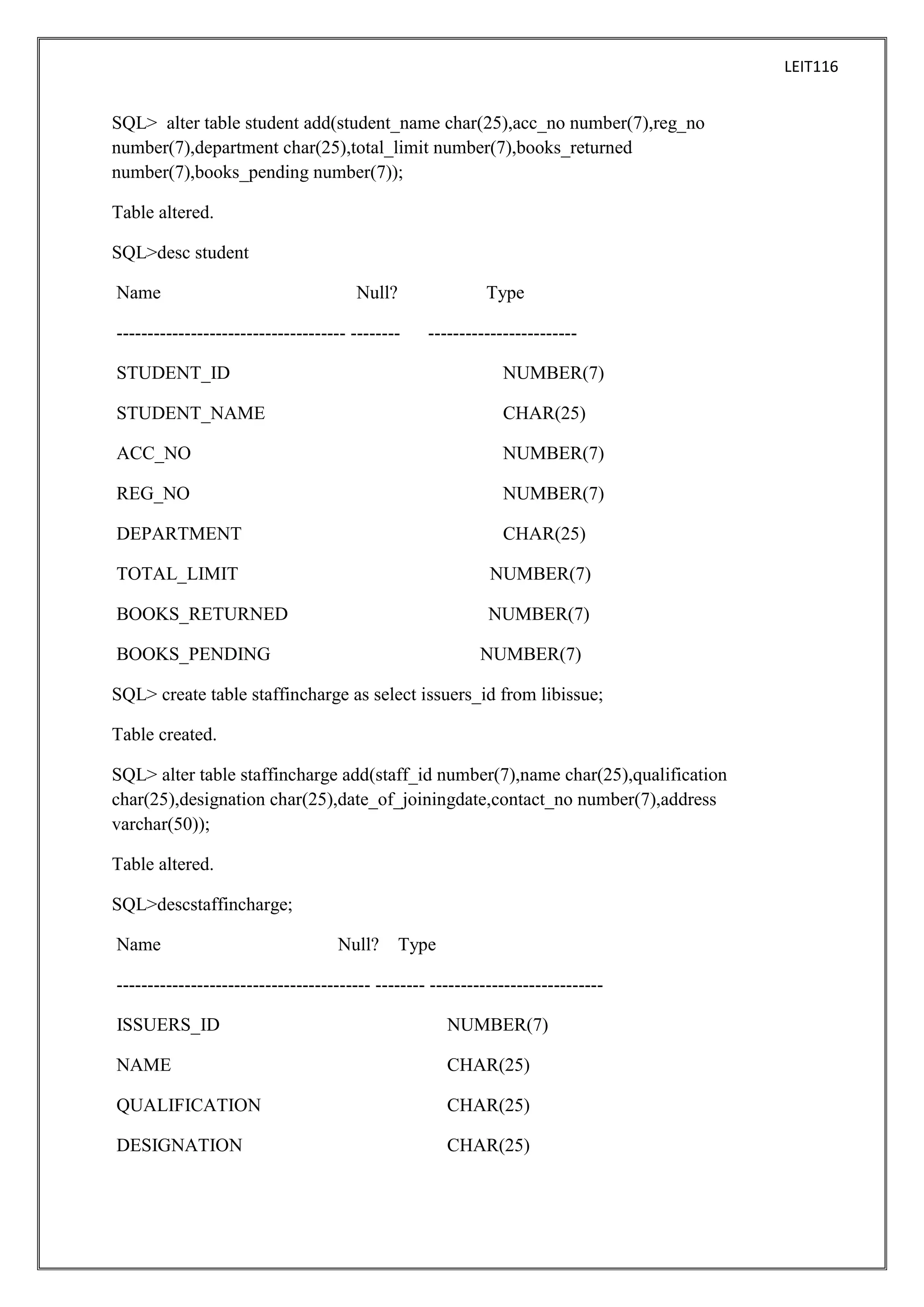 LEIT116

SQL> alter table student add(student_name char(25),acc_no number(7),reg_no
number(7),department char(25),total_limit number(7),books_returned
number(7),books_pending number(7));
Table altered.
SQL>desc student
Name

Null?

Type

------------------------------------- --------

------------------------

STUDENT_ID

NUMBER(7)

STUDENT_NAME

CHAR(25)

ACC_NO

NUMBER(7)

REG_NO

NUMBER(7)

DEPARTMENT

CHAR(25)

TOTAL_LIMIT

NUMBER(7)

BOOKS_RETURNED

NUMBER(7)

BOOKS_PENDING

NUMBER(7)

SQL> create table staffincharge as select issuers_id from libissue;
Table created.
SQL> alter table staffincharge add(staff_id number(7),name char(25),qualification
char(25),designation char(25),date_of_joiningdate,contact_no number(7),address
varchar(50));
Table altered.
SQL>descstaffincharge;
Name

Null?

Type

----------------------------------------- -------- ---------------------------ISSUERS_ID

NUMBER(7)

NAME

CHAR(25)

QUALIFICATION

CHAR(25)

DESIGNATION

CHAR(25)

 