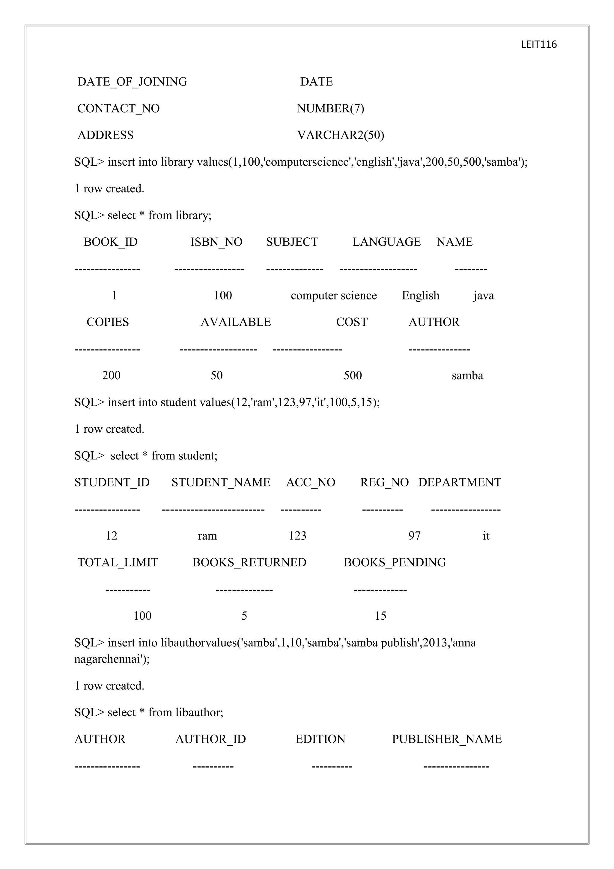 LEIT116

DATE_OF_JOINING

DATE

CONTACT_NO

NUMBER(7)

ADDRESS

VARCHAR2(50)

SQL> insert into library values(1,100,'computerscience','english','java',200,50,500,'samba');
1 row created.
SQL> select * from library;
BOOK_ID

ISBN_NO

----------------

-----------------

1

SUBJECT
--------------

100

COPIES

200

-------------------

--------

English

COST

java

AUTHOR

-----------------

50

NAME

-------------------

computer science

AVAILABLE

----------------

LANGUAGE

--------------500

samba

SQL> insert into student values(12,'ram',123,97,'it',100,5,15);
1 row created.
SQL> select * from student;
STUDENT_ID
---------------12

STUDENT_NAME
------------------------ram

TOTAL_LIMIT
-----------

ACC_NO

REG_NO DEPARTMENT

----------

----------

123

BOOKS_RETURNED

----------------97

it

BOOKS_PENDING

--------------

-------------

5

15

100

SQL> insert into libauthorvalues('samba',1,10,'samba','samba publish',2013,'anna
nagarchennai');
1 row created.
SQL> select * from libauthor;
AUTHOR
----------------

AUTHOR_ID
----------

EDITION
----------

PUBLISHER_NAME
----------------

 