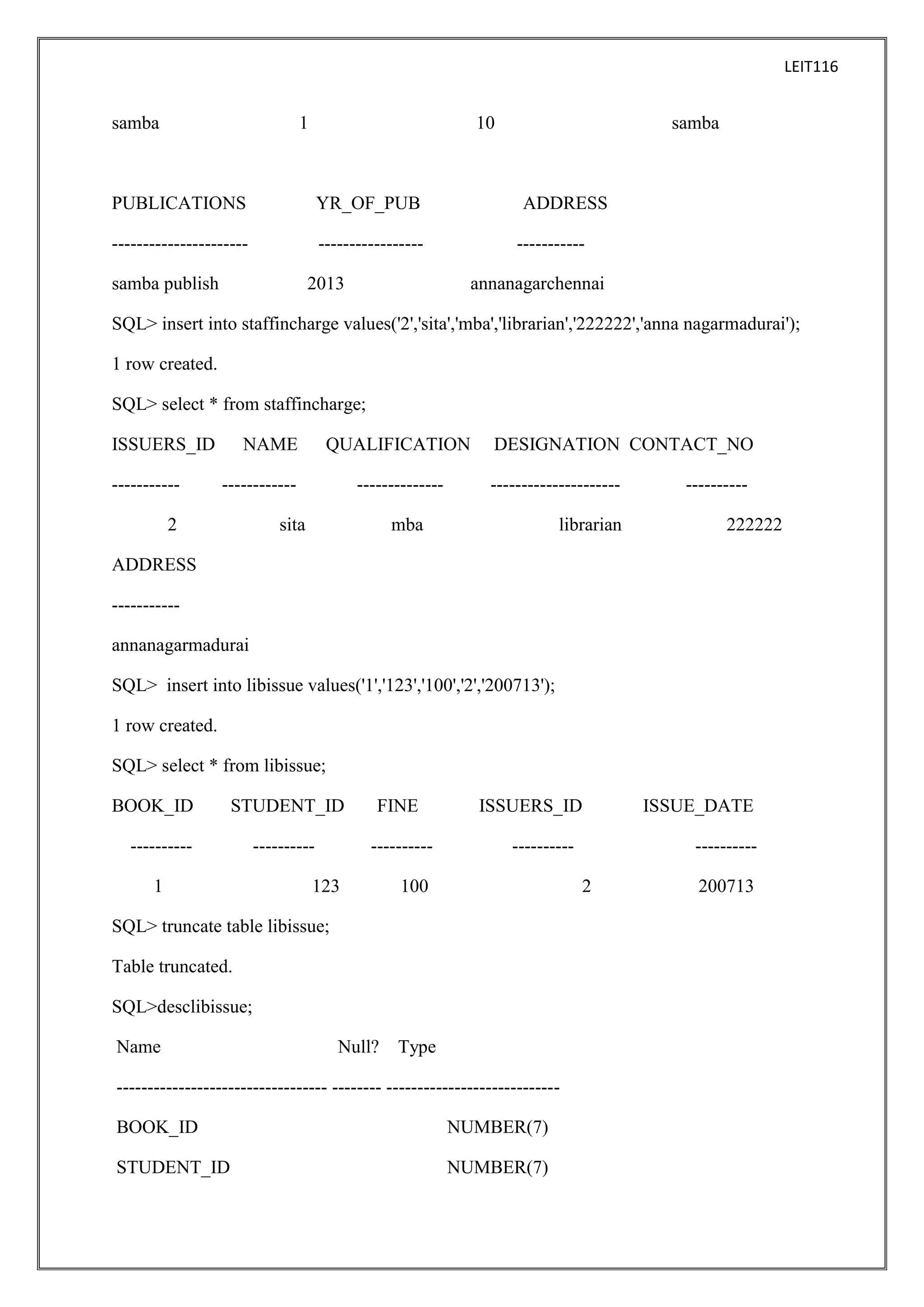 LEIT116

samba

1

10

PUBLICATIONS

YR_OF_PUB

----------------------

-----------------

samba publish

2013

samba

ADDRESS
----------annanagarchennai

SQL> insert into staffincharge values('2','sita','mba','librarian','222222','anna nagarmadurai');
1 row created.
SQL> select * from staffincharge;
ISSUERS_ID
-----------

NAME

QUALIFICATION

------------

2

--------------

sita

DESIGNATION CONTACT_NO
---------------------

mba

librarian

---------222222

ADDRESS
----------annanagarmadurai
SQL> insert into libissue values('1','123','100','2','200713');
1 row created.
SQL> select * from libissue;
BOOK_ID

STUDENT_ID

FINE

----------

----------

---------1

123

ISSUERS_ID
----------

100

Table truncated.
SQL>desclibissue;
Name

Null?

---------2

SQL> truncate table libissue;

Type

---------------------------------- -------- ---------------------------BOOK_ID

NUMBER(7)

STUDENT_ID

NUMBER(7)

ISSUE_DATE

200713

 