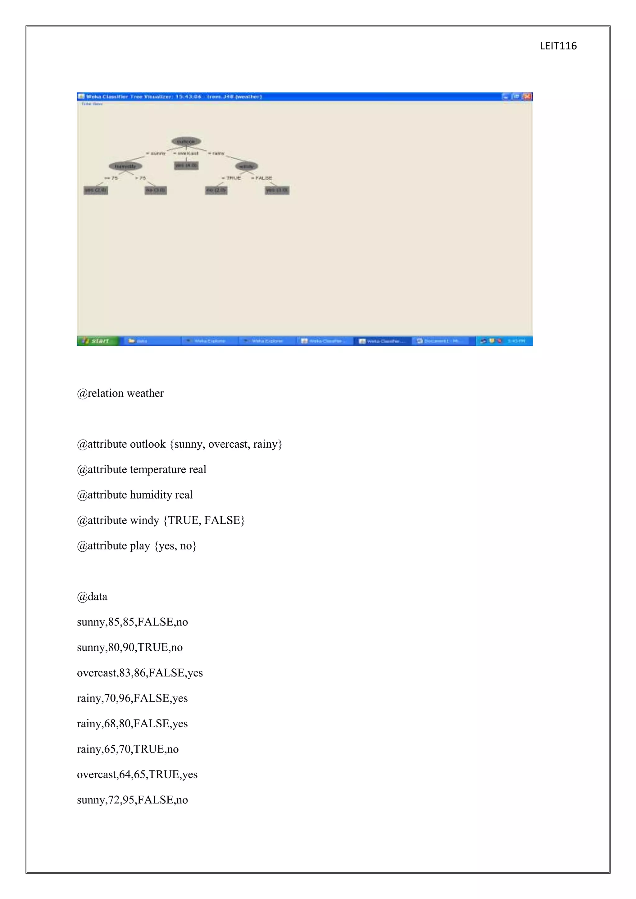 LEIT116

@relation weather

@attribute outlook {sunny, overcast, rainy}
@attribute temperature real
@attribute humidity real
@attribute windy {TRUE, FALSE}
@attribute play {yes, no}

@data
sunny,85,85,FALSE,no
sunny,80,90,TRUE,no
overcast,83,86,FALSE,yes
rainy,70,96,FALSE,yes
rainy,68,80,FALSE,yes
rainy,65,70,TRUE,no
overcast,64,65,TRUE,yes
sunny,72,95,FALSE,no

 