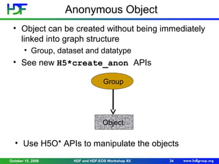 Anonymous Object
• Object can be created without being immediately
linked into graph structure
• Group, dataset and datatype

• See new H5*create_anon APIs
Group

Object

• Use H5O* APIs to manipulate the objects
October 15, 2008

HDF and HDF-EOS Workshop XII

34

 