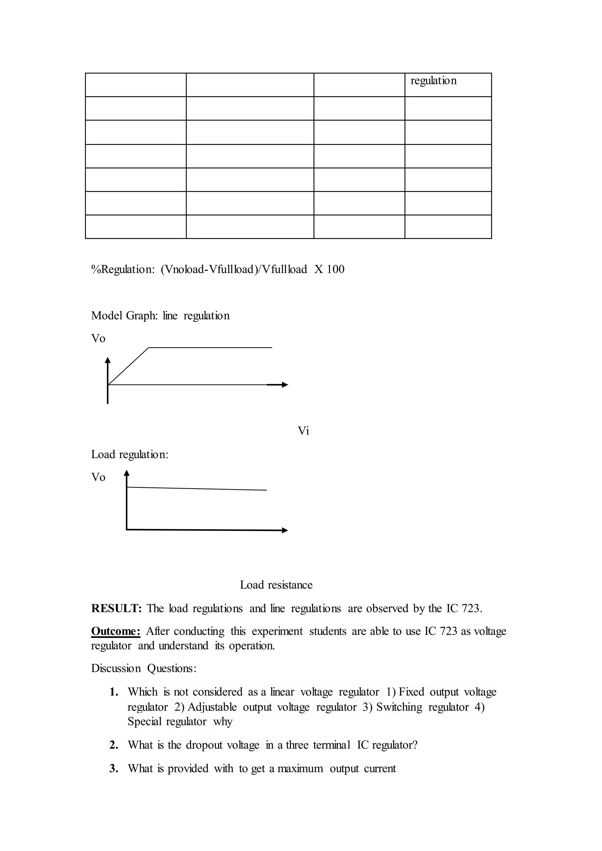 regulation
%Regulation: (Vnoload-Vfullload)/Vfullload X 100
Model Graph: line regulation
Vo
Vi
Load regulation:
Vo
Load resistance
RESULT: The load regulations and line regulations are observed by the IC 723.
Outcome: After conducting this experiment students are able to use IC 723 as voltage
regulator and understand its operation.
Discussion Questions:
1. Which is not considered as a linear voltage regulator 1) Fixed output voltage
regulator 2) Adjustable output voltage regulator 3) Switching regulator 4)
Special regulator why
2. What is the dropout voltage in a three terminal IC regulator?
3. What is provided with to get a maximum output current
 