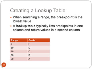 Creating a Lookup Table
 When searching a range, the breakpoint is the

lowest value
 A lookup table typically lists breakpoints in one
column and return values in a second column
Range

0

F

60

D

70

C

80

B

90
28

Grade

A

 