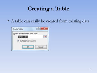 Creating a Table
• A table can easily be created from existing data

11

 