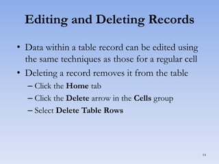 Editing and Deleting Records
• Data within a table record can be edited using
the same techniques as those for a regular cell
• Deleting a record removes it from the table
– Click the Home tab
– Click the Delete arrow in the Cells group
– Select Delete Table Rows

14

 