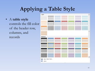 Applying a Table Style
• A table style
controls the fill color
of the header row,
columns, and
records

15

 