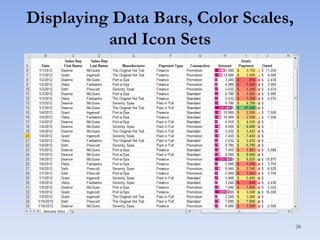 Displaying Data Bars, Color Scales,
and Icon Sets

28

 