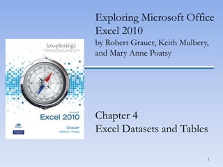 Exploring Microsoft Office
Excel 2010
by Robert Grauer, Keith Mulbery,
and Mary Anne Poatsy

Chapter 4
Excel Datasets and Tables
1

 