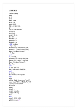 APPENDIX 
Matlab coding 
clear 
t = 0 
tf=0 
tfinal =0.5 
tc=0.125 
tstep=9.95 
M=2.52/(180*50) 
j=2 
de1ta=21.64*pi/180 
ddelta=0 
time(1)=0 
ang(1)=21.64 
Pm=0.9 
Pnaxbf=2.44 
Pmaxdf=0.88 
Pmaxaf=2.00 
while t<tfinal, 
if ( t==tf ), 
Paminus=0.9-Pmaxbf*sin(delta) 
Paplus=O.9-Pmaxdf*sine(delta) 
Paav=(Paminus+Paplus)/2 
Pa=Paav 
end 
if ( t==tc ) , 
Paminus=0.9-Pmaxdf*sin(delta) 
Paplus=0.9-Pmaxaf*sin(delta) 
Paav=(Paminus+Paplus)/2 
Pa=Paav 
end 
if (t>tf & t<tc ), 
Pa=Pm-Pmaxdf*sin(delta) 
end 
if (t>tc) , 
Pa=Pm-Pmaxaf*sin(delta) 
end 
t,Pa 
ddelta=ddelta+(tstep*tstep*pa/M) 
delta=(delta*180/pi+ddelta)*pi/180 
deltadeg=det1a*180/Pi 
t=t+tstep 
pause 
time(i)=t 
ang(i)= deltadeg 
ang(i)=deltadeg 
i=i+1 
end 
axis([0 0.6 0 160]) 
plot(time,ang,'ko') 
