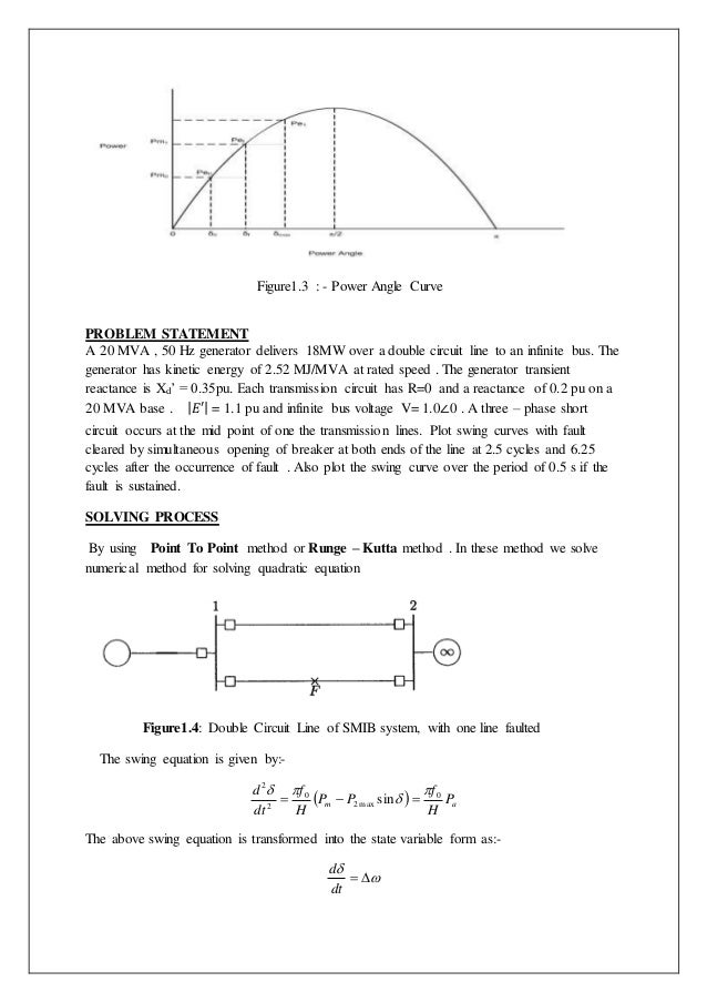 Exp 2 (1)2. To plot Swing Curve for one Machine System