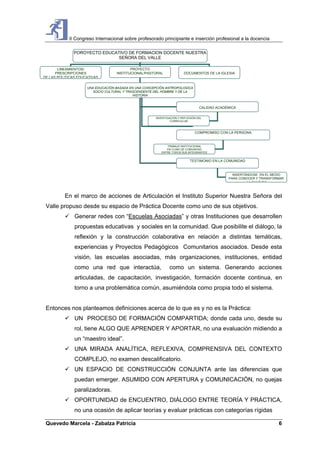 II Congreso Internacional sobre profesorado principiante e inserción profesional a la docencia
Quevedo Marcela - Zabalza Patricia 6
En el marco de acciones de Articulación el Instituto Superior Nuestra Señora del
Valle propuso desde su espacio de Práctica Docente como uno de sus objetivos.
Generar redes con “Escuelas Asociadas” y otras Instituciones que desarrollen
propuestas educativas y sociales en la comunidad. Que posibilite el diálogo, la
reflexión y la construcción colaborativa en relación a distintas temáticas,
experiencias y Proyectos Pedagógicos Comunitarios asociados. Desde esta
visión, las escuelas asociadas, más organizaciones, instituciones, entidad
como una red que interactúa, como un sistema. Generando acciones
articuladas, de capacitación, investigación, formación docente continua, en
torno a una problemática común, asumiéndola como propia todo el sistema.
Entonces nos planteamos definiciones acerca de lo que es y no es la Práctica:
UN PROCESO DE FORMACIÓN COMPARTIDA; donde cada uno, desde su
rol, tiene ALGO QUE APRENDER Y APORTAR, no una evaluación midiendo a
un “maestro ideal”.
UNA MIRADA ANALÍTICA, REFLEXIVA, COMPRENSIVA DEL CONTEXTO
COMPLEJO, no examen descalificatorio.
UN ESPACIO DE CONSTRUCCIÓN CONJUNTA ante las diferencias que
puedan emerger. ASUMIDO CON APERTURA y COMUNICACIÓN, no quejas
paralizadoras.
OPORTUNIDAD de ENCUENTRO, DIÁLOGO ENTRE TEORÍA Y PRÁCTICA,
no una ocasión de aplicar teorías y evaluar prácticas con categorías rígidas
POROYECTO EDUCATIVO DE FORMACION DOCENTE NUESTRA
SEÑORA DEL VALLE
LINEAMIENTOS/
PRESCRIPCIONES
DE LAS POLITICAS EDUCATIVAS
PROYECTO
INSTITUCIONAL/PASTORAL DOCUMENTOS DE LA IGLESIA
UNA EDUCACIÓN BASADA EN UNA CONCEPCIÓN ANTROPOLOGICA
SOCIO CULTURAL Y TRASCENDENTE DEL HOMBRE Y DE LA
HISTORIA
CALIDAD ACADÉMICA
COMPROMISO CON LA PERSONA
TRABAJO INSTITUCIONAL
EN CLIMA DE COMUNIDAD
ENTRE TODOS SUS INTEGRANTES
INVESTIGACIÓN Y REFLEXIÓN DEL
CURRICULUM
TESTIMONIO EN LA COMUNIDAD
INSERTÁNDOSE EN EL MEDIO
PARA CONOCER Y TRANSFORMAR
LA CULTURA
 