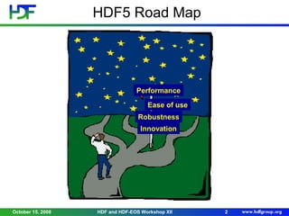 HDF5 Road Map

Performance
Ease of use
Robustness
Innovation

October 15, 2008

HDF and HDF-EOS Workshop XII

2

 