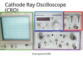 Comprehensive Guide to Using Cathode Ray Oscilloscope (CRO) for Signal ...