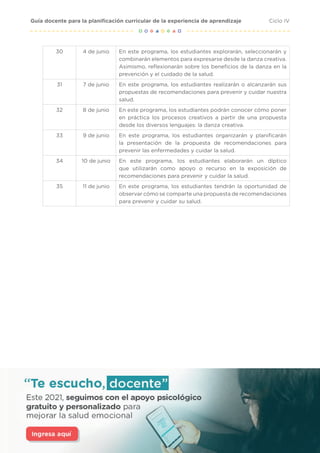24
Ciclo IV
Guía docente para la planificación curricular de la experiencia de aprendizaje
https://www.minedu.gob.pe/teescuchodocente/
https://www.minedu.gob.pe/teescuchodocente/
30 4 de junio En este programa, los estudiantes explorarán, seleccionarán y
combinarán elementos para expresarse desde la danza creativa.
Asimismo, reflexionarán sobre los beneficios de la danza en la
prevención y el cuidado de la salud.
31 7 de junio En este programa, los estudiantes realizarán o alcanzarán sus
propuestas de recomendaciones para prevenir y cuidar nuestra
salud.
32 8 de junio En este programa, los estudiantes podrán conocer cómo poner
en práctica los procesos creativos a partir de una propuesta
desde los diversos lenguajes: la danza creativa.
33 9 de junio En este programa, los estudiantes organizarán y planificarán
la presentación de la propuesta de recomendaciones para
prevenir las enfermedades y cuidar la salud.
34 10 de junio En este programa, los estudiantes elaborarán un díptico
que utilizarán como apoyo o recurso en la exposición de
recomendaciones para prevenir y cuidar la salud.
35 11 de junio En este programa, los estudiantes tendrán la oportunidad de
observar cómo se comparte una propuesta de recomendaciones
para prevenir y cuidar su salud.
 