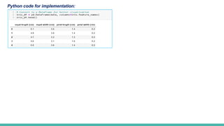 Python code for implementation:
 