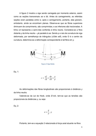 6
A figura 2 mostra a viga sendo carregada por momento externo, assim
como as seções transversais aa e bb. Antes do carregamento, as referidas
seções eram paralelas entre si, após o carregamento, portanto, elas giraram,
entretanto, ainda se encontram planas. Observa-se que as fibras superiores
diminuem de comprimento, são comprimidas, e as inferiores são tracionadas. A
linha cd representa a semi-reta conferida à linha neutra. Considera-se a fibra
distante y da linha neutra – yé paralelo à aa. Sendo ρ o raio de curvatura da viga
deformada, por semelhança de triângulos (cOde edf), onde O é o centro da
curvatura, determina-se a deformação correspondente à tal fibra em y.
Figura 2-Viga fletida.
Eq. 1:
𝜖 =
𝑒𝑓
𝑐𝑑
=
𝑑𝑒
𝑐𝑂
=
𝑦
𝜌
As deformações das fibras longitudinais são proporcionais à distância y
da linha neutra.
Valendo-se da Lei de Hook, onde E=σ/ϵ, tem-se que as tensões são
propocionais às distâncias y, ou seja:
Eq. 2:
𝜎 =
𝐸
𝜌
. 𝑦
Portanto, tem-se a equação 3 relacionada à força axial atuante na fibra:
 