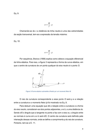 8
Eq. 9:
𝜎 =
𝑀
𝐽
. 𝑦
Chamando-se de c a distância da linha neutra à uma das extremidades
da seção transversal, tem-se a expressão da tensão máxima:
Eq. 10:
𝜎 =
𝑀
𝐽
. 𝑦
Por sequência, Branco (1998) explica como obteve a equação diferencial
da linha elástica. Para isso, a figura 3 representa a forma da curva elástica, em
que o centro de curvatura de um ponto qualquer do eixo neutro é o ponto O.
Figura 3-Forma elástica submetida à flexão por um momento fletor M.
O raio de curvatura correspondente a esse ponto O será ρ e a relação
entre a curvatura e o momento fletor já foi mostrado na Eq. 8.
Para deduzir uma equação que dê a relação entre a curvatura e a forma
do eixo neutro, consideram-se dois pontos adjacentes, a e b, a uma distância ds.
Sendo dO o ângulo que a tangente no ponto a faz com o eixo xx, o ângulo entre
as normais à curva em a e b será dO. O centro da curvatura será definido pela
interseção dessas normais, onde se define o comprimento ρ do raio de curvatura.
Portanto, tem-se a E. 11.
 