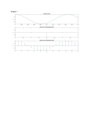 Sampling Theorem (System and signals) | PDF
