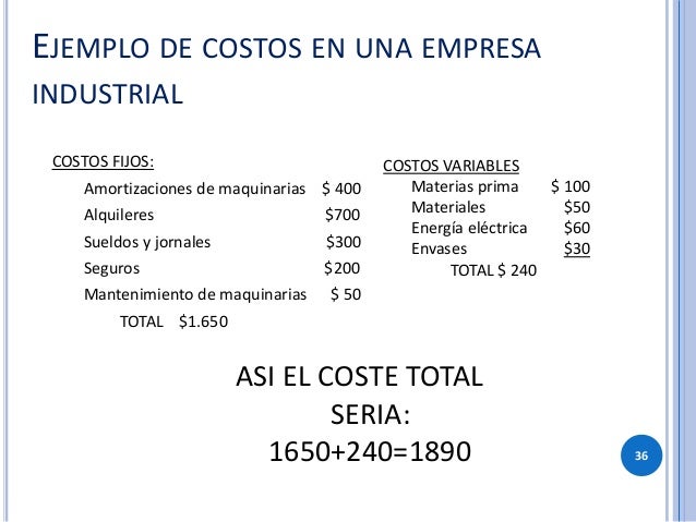 Resultado de imagen para costo ejemplos