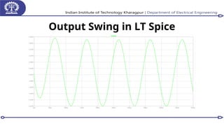 Output Swing in LT Spice
 