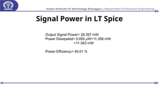 Signal Power in LT Spice
Output Signal Power= 28.397 mW
Power Dissipated= 5.055 μW+11.358 mW
=11.363 mW
Power Efficiency= 40.01 %
 