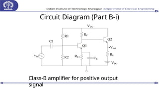 Circuit Diagram (Part B-i)
Class-B amplifier for positive output
signal
 