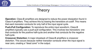 Theory
Operation: Class-B amplifiers are designed to reduce the power dissipation found in
Class-A amplifiers. They achieve this by biasing the transistors at cutoff. This means
that each transistor conducts for only half of the input signal cycle.
Push-Pull Configuration: To reproduce the entire input waveform, Class-B
amplifiers typically use a push-pull configuration. This involves two transistors: one
that conducts for the positive half-cycle and another that conducts for the negative
half-cycle.
Crossover Distortion: A major drawback of Class-B amplifiers is crossover
distortion. This occurs because neither transistor conducts when the input signal is
near zero, creating a "dead zone" in the output.
 