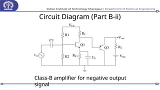 Circuit Diagram (Part B-ii)
Class-B amplifier for negative output
signal
 